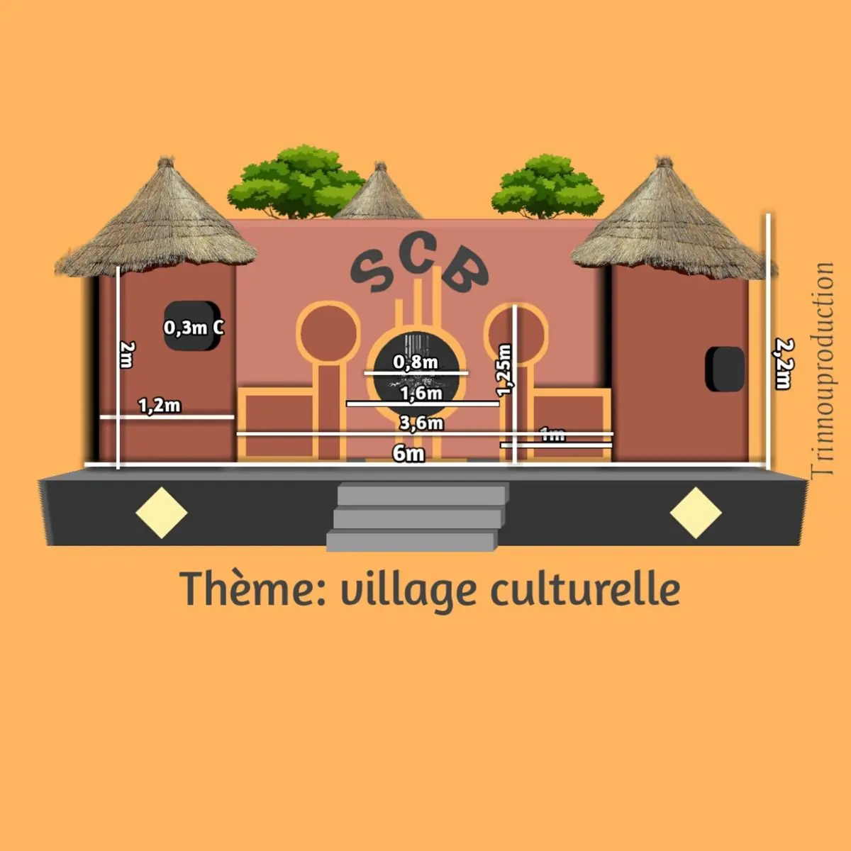 Esquisse d’un projet de village culturel : scène aux toits de paille et cotes d’aménagement